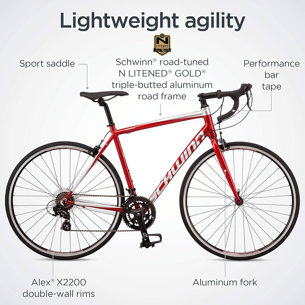 【発送可】SCHWINN ピストバイク フレーム&ホイールセット 現状品 ピスト】SCHWINN CUTTER【久々に展示しました】 | セオサイクル